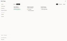 ADLC Forge distribution map showing product subscription status and version tracking